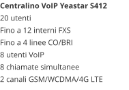Centralino VoIP Yeastar S412 20 utenti Fino a 12 interni FXS Fino a 4 linee CO/BRI 8 utenti VoIP 8 chiamate simultanee 2 canali GSM/WCDMA/4G LTE